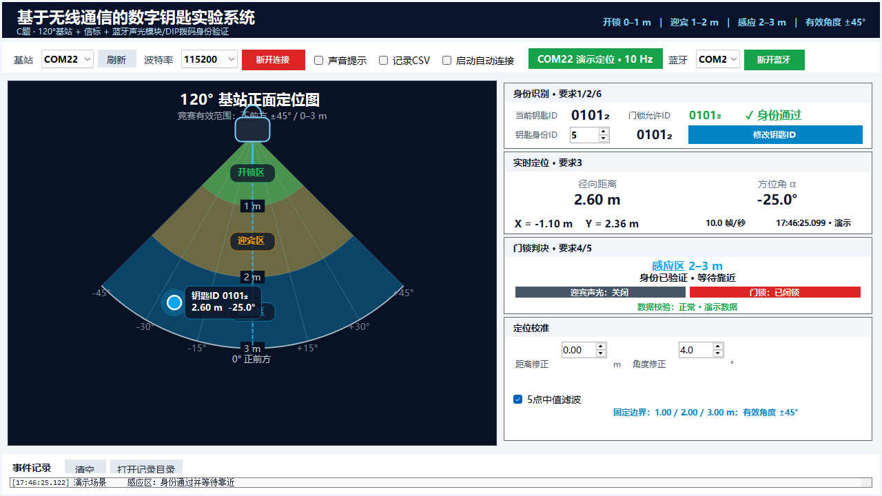 身份通过，等待靠近