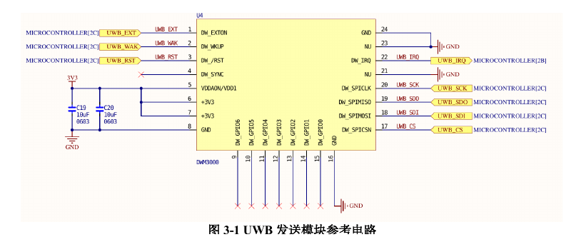 UWB 发射模块参考电路