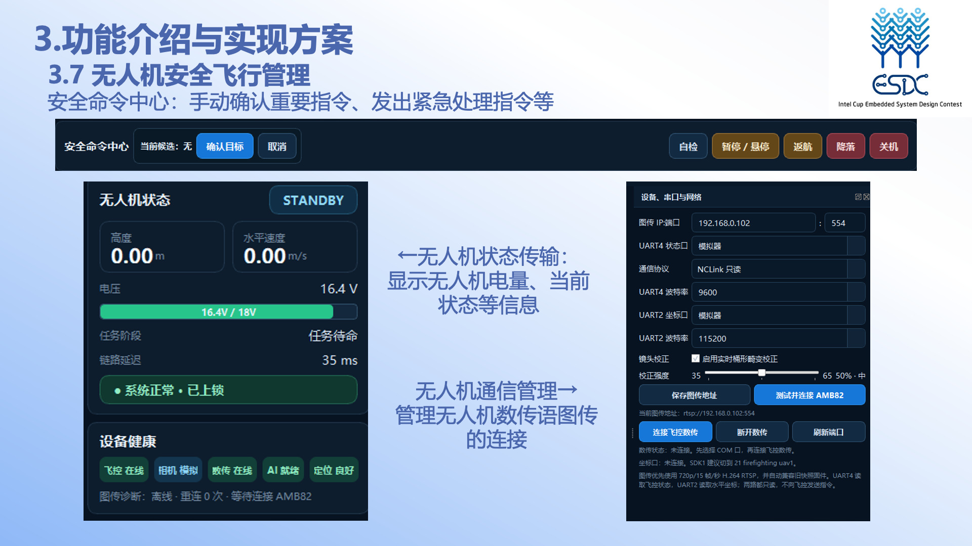 PPT 第 18 页：无人机安全飞行管理