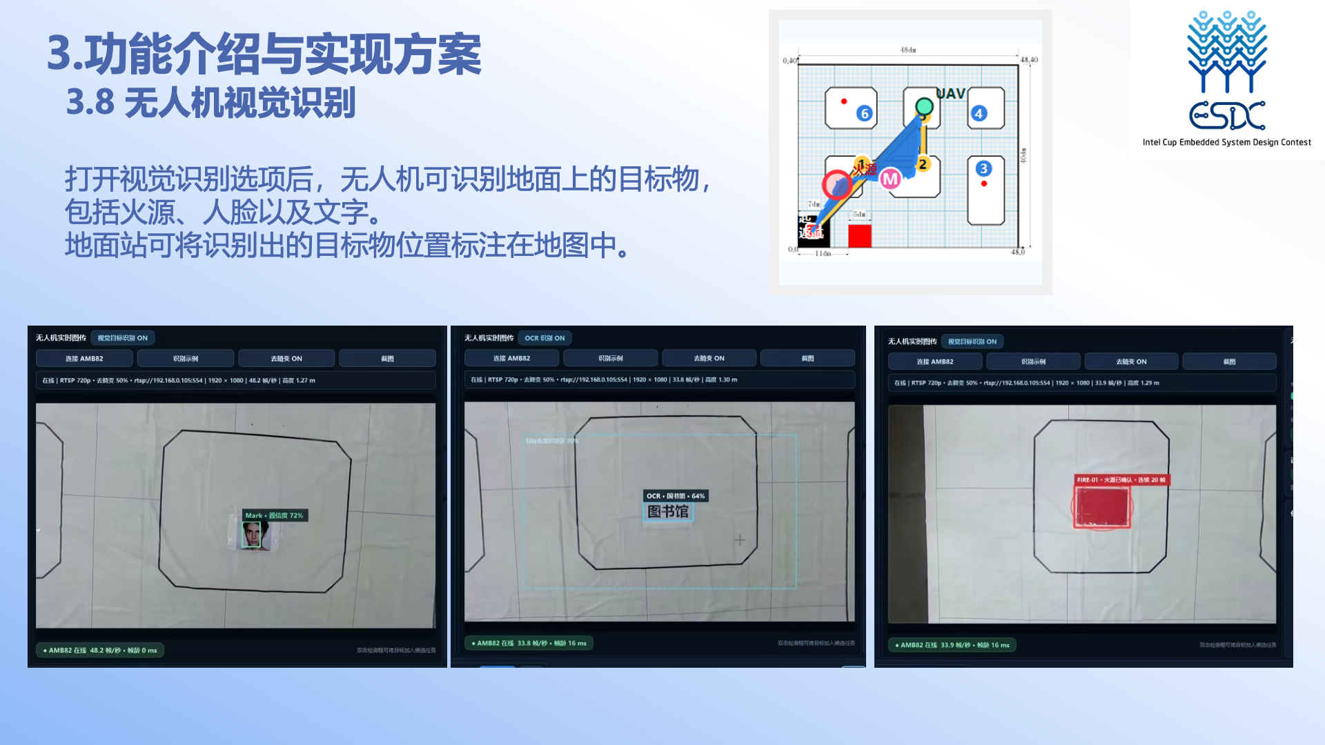 火源、人脸与文字目标识别演示