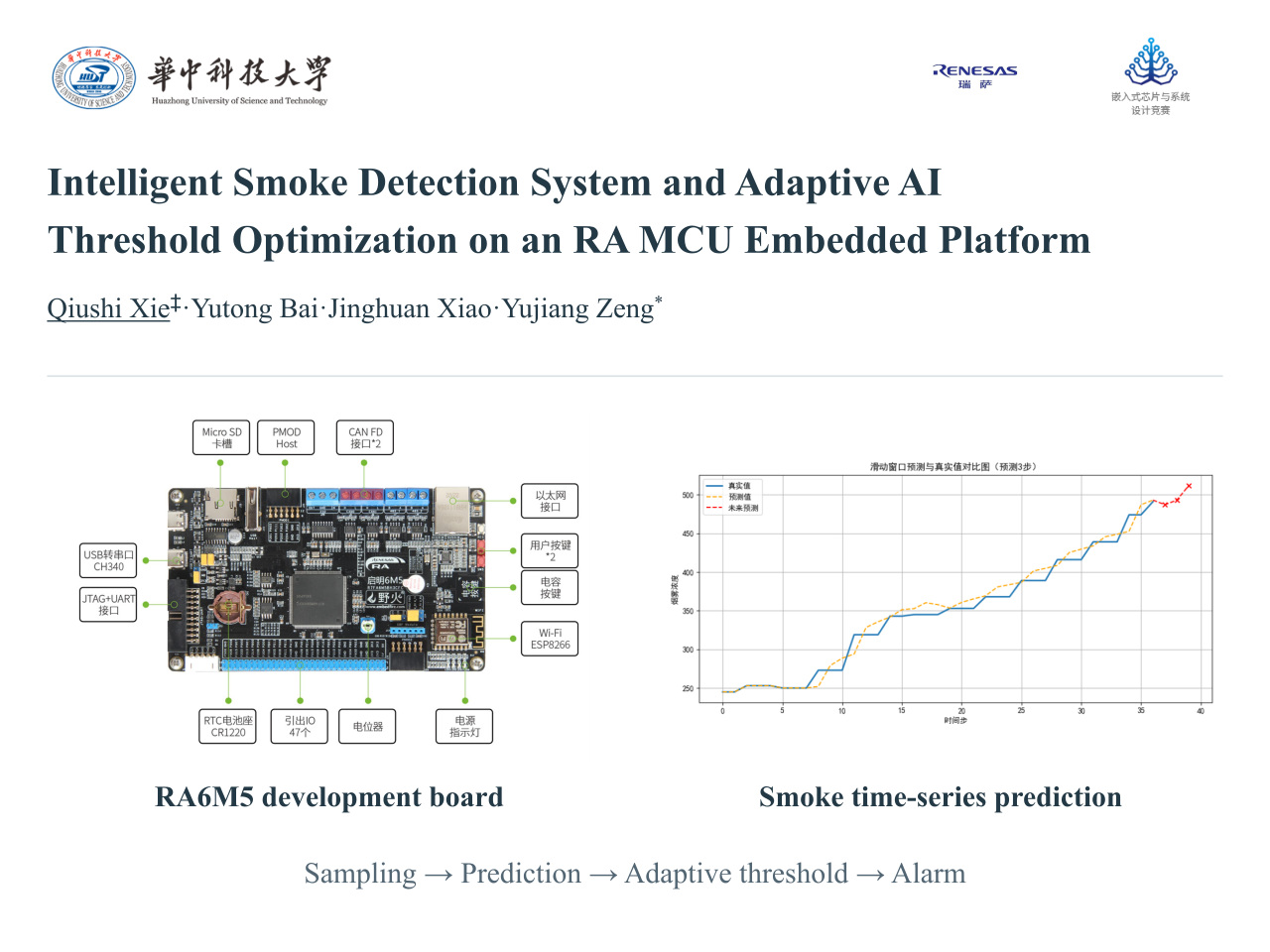 Smoke detection and prediction system components
