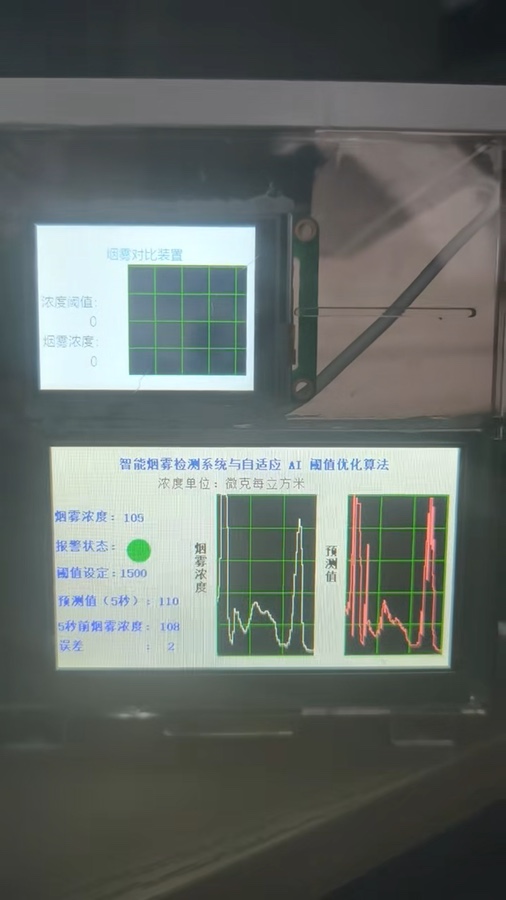 Smoke acquisition and prediction runtime interface