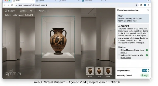 Virtual museum interface