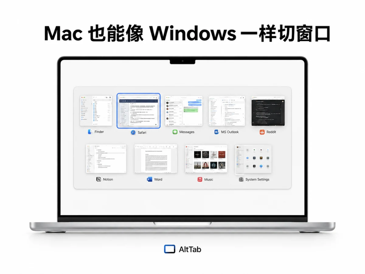 AltTab multi-display window switching concept image