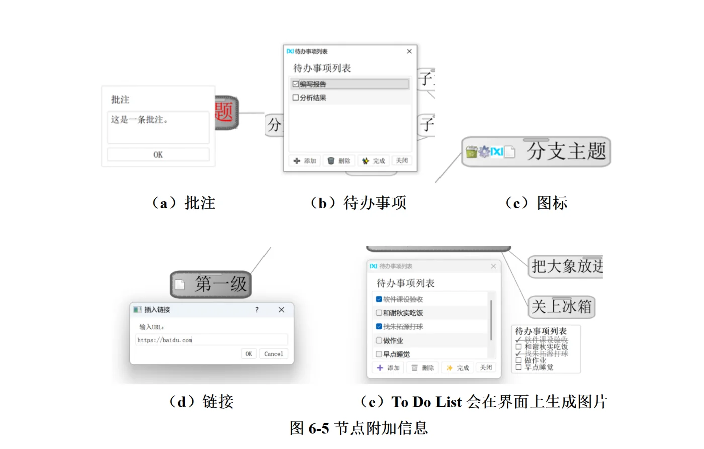 MindMap annotations, links, icons, and to-do features