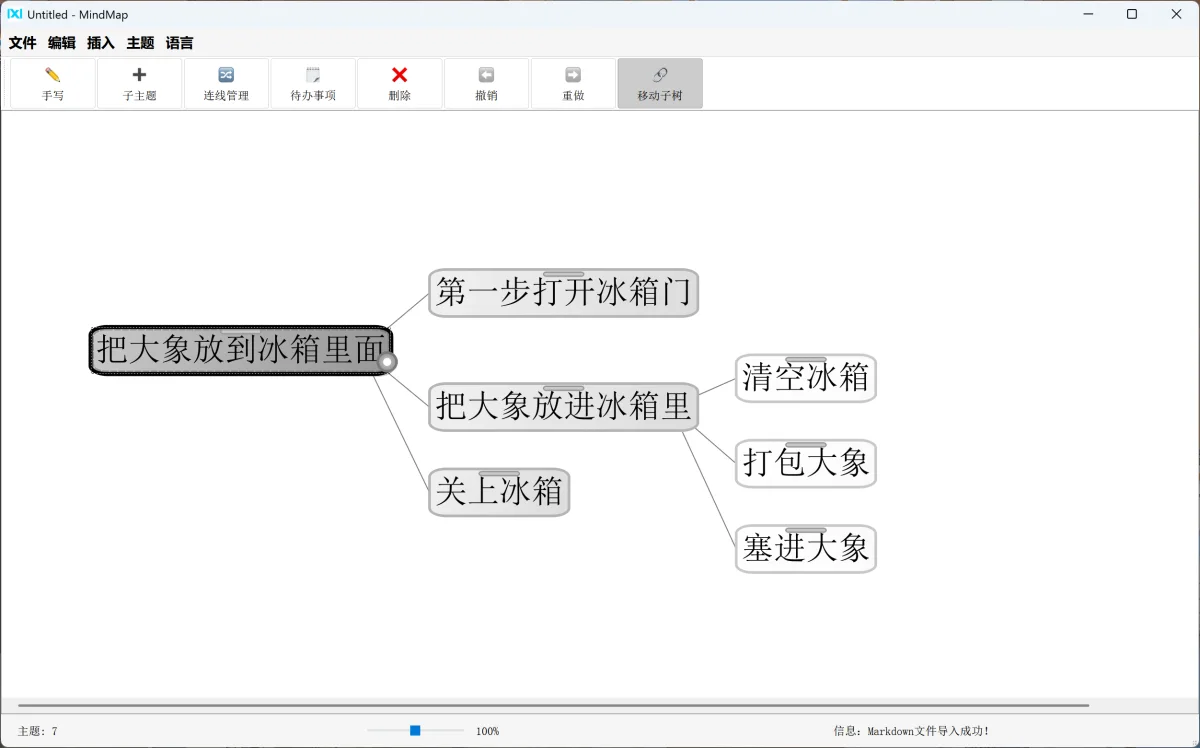 MindMap multilevel node editing and Markdown import interface